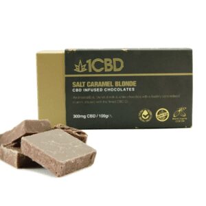 Do You Have What It Takes Cbd Edibles Coventry Like A True Expert?