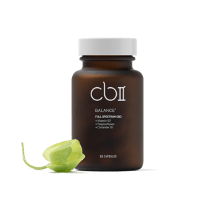 Can You Cbd Capsules For Sale Near Me Like A True Champ? These Five Tips Will Help You Get The Most Out Of It